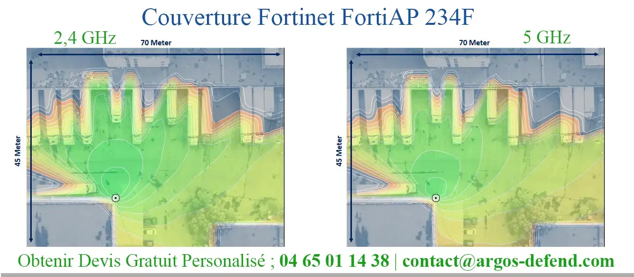 Fortinet FortiAP 234F France